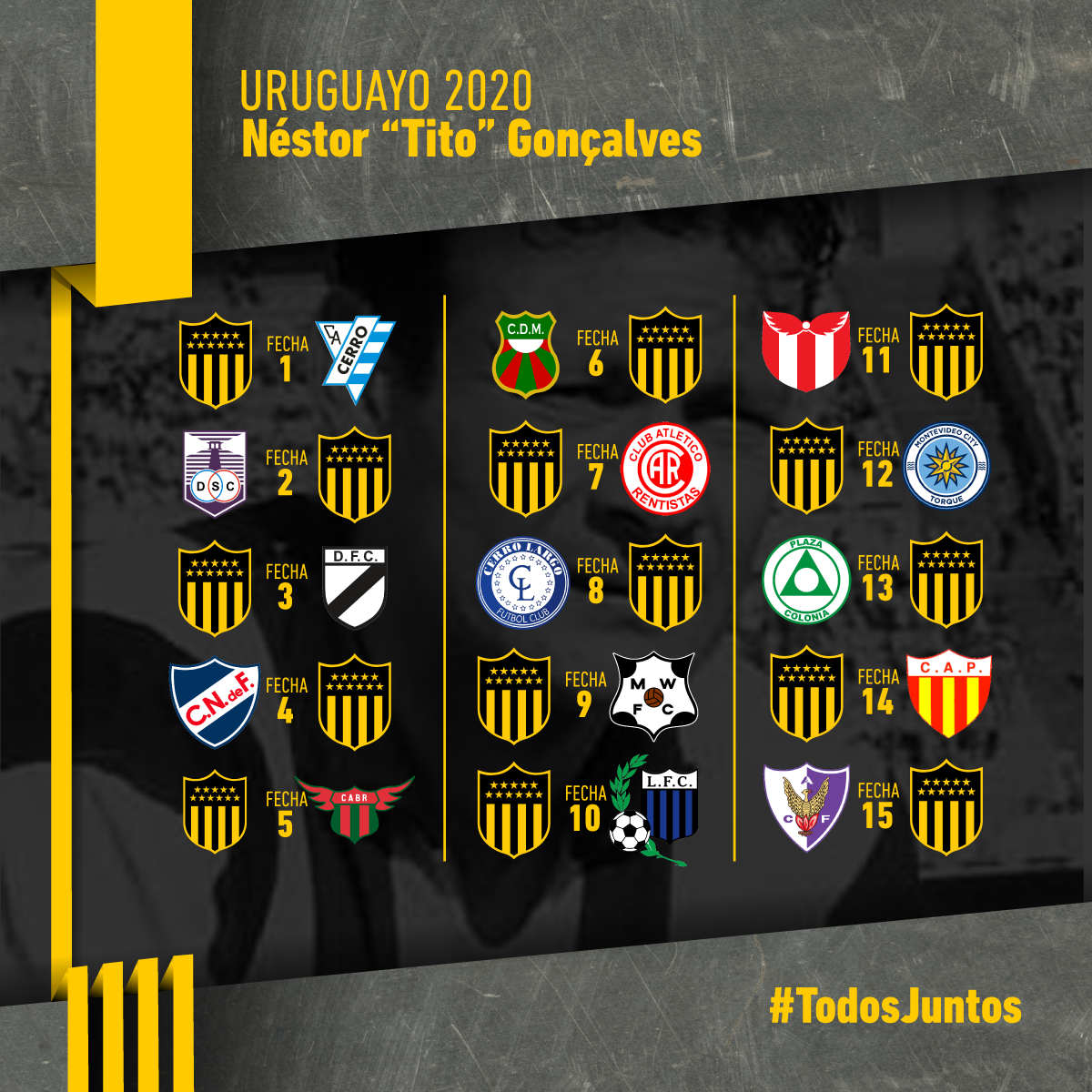 Así es el fixture completo del Clausura: ¿contra quién y dónde debutan  Peñarol y Nacional?